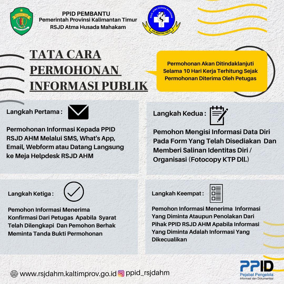 TATA-CARA-PERMOHONAN-INFORMASI